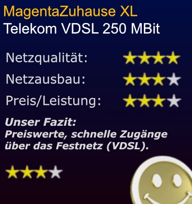 Unsere Wertung zu MagentaZuhause L über VDSL
